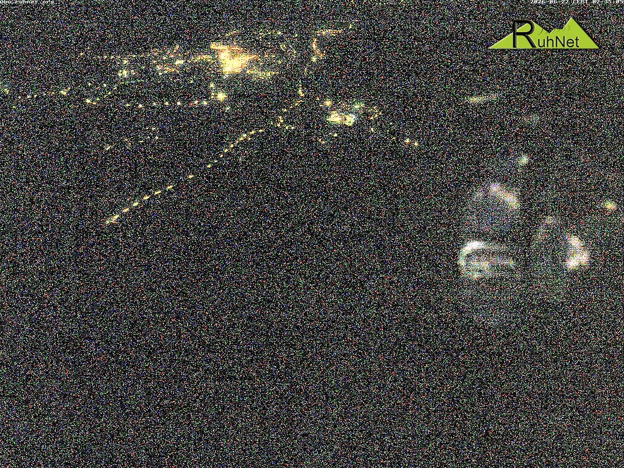 Archiv Foto Webcam Blick auf Ruhpolding
