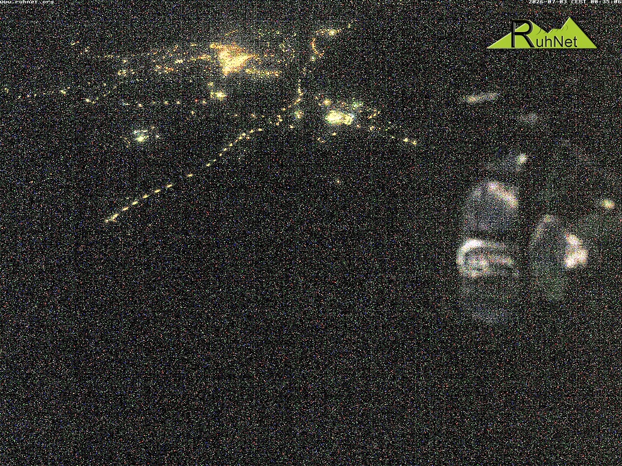 Archiv Foto Webcam Blick auf Ruhpolding