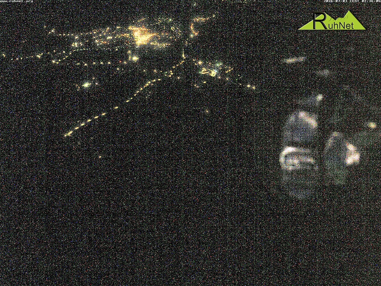 Archiv Foto Webcam Blick auf Ruhpolding