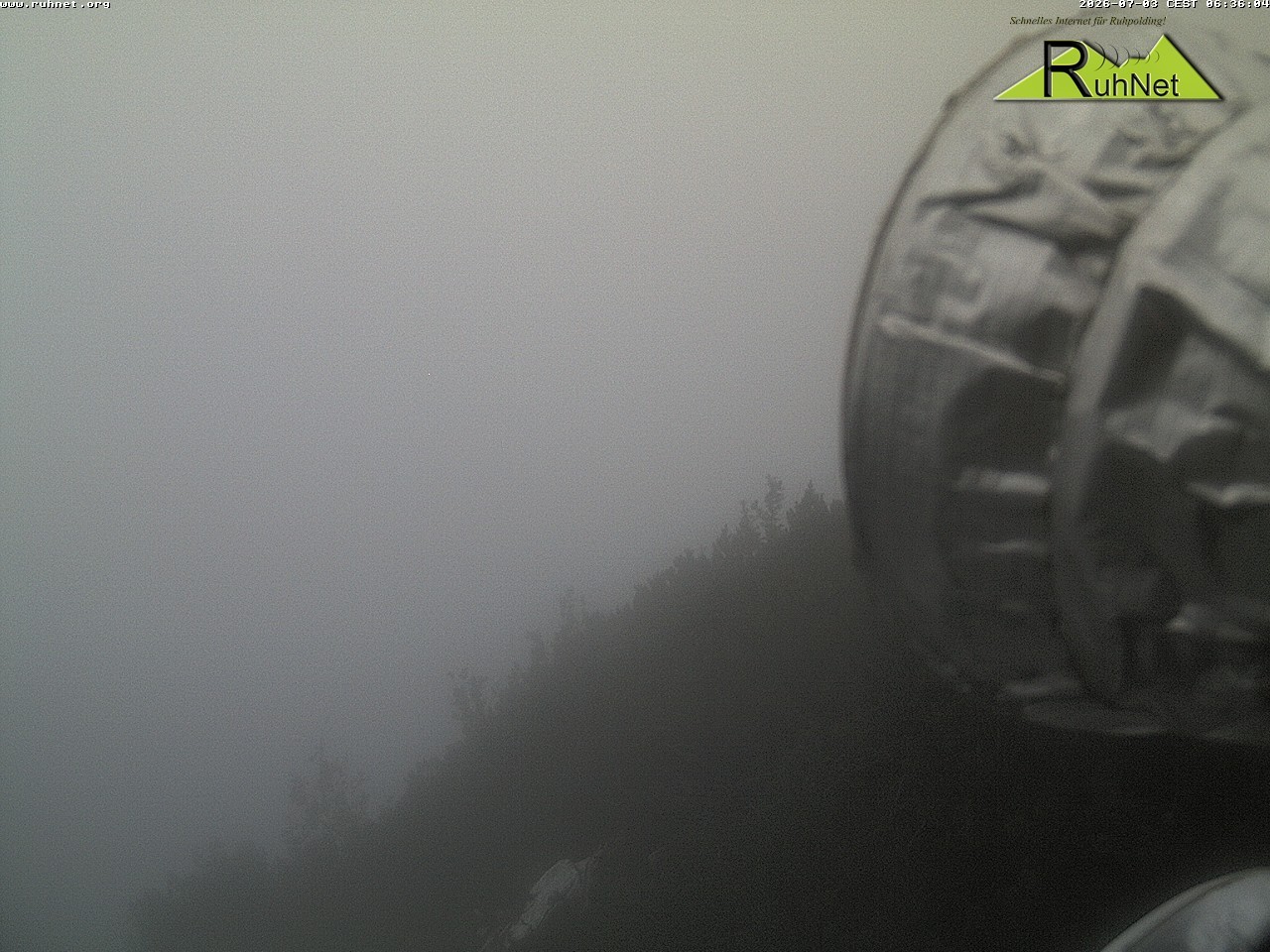 Archiv Foto Webcam Blick auf Ruhpolding