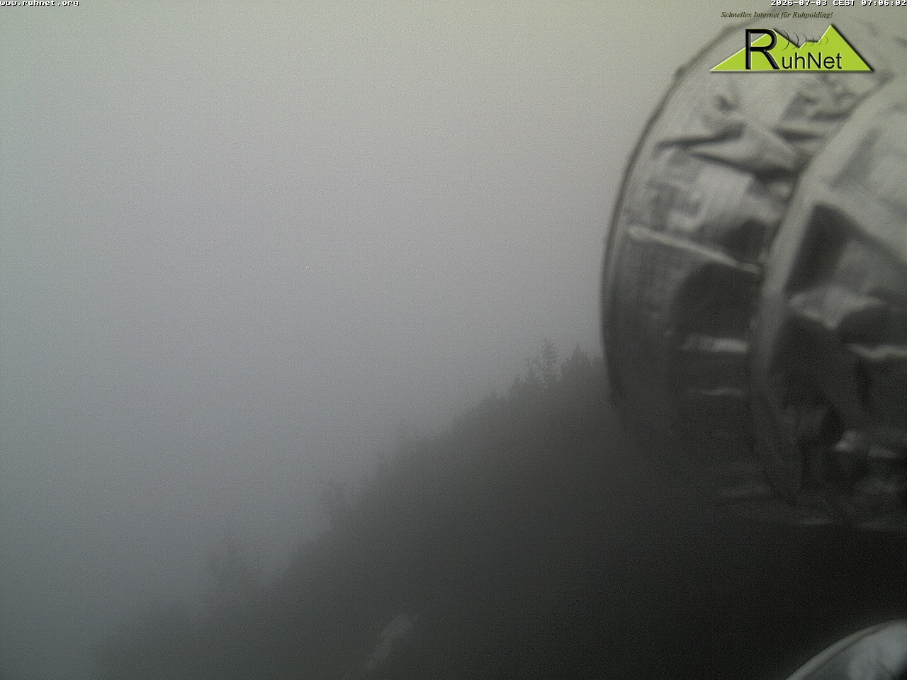 Archiv Foto Webcam Blick auf Ruhpolding