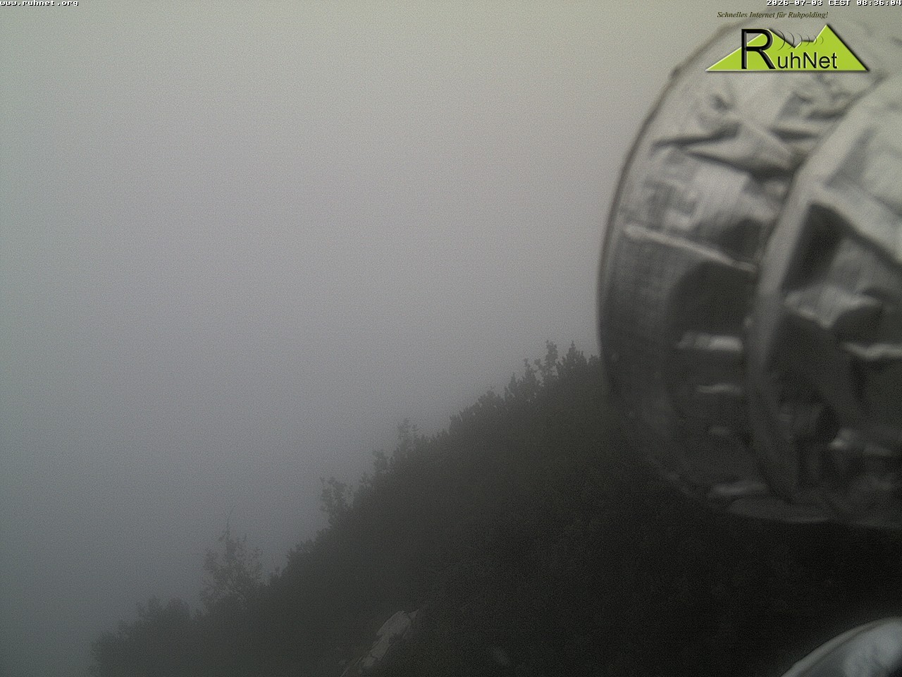 Archiv Foto Webcam Blick auf Ruhpolding