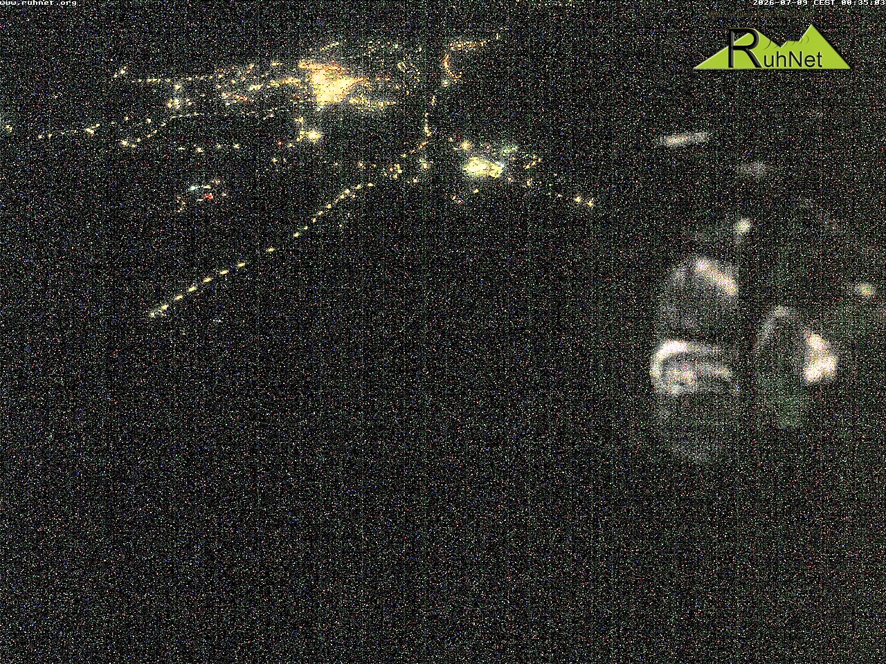 Archiv Foto Webcam Blick auf Ruhpolding