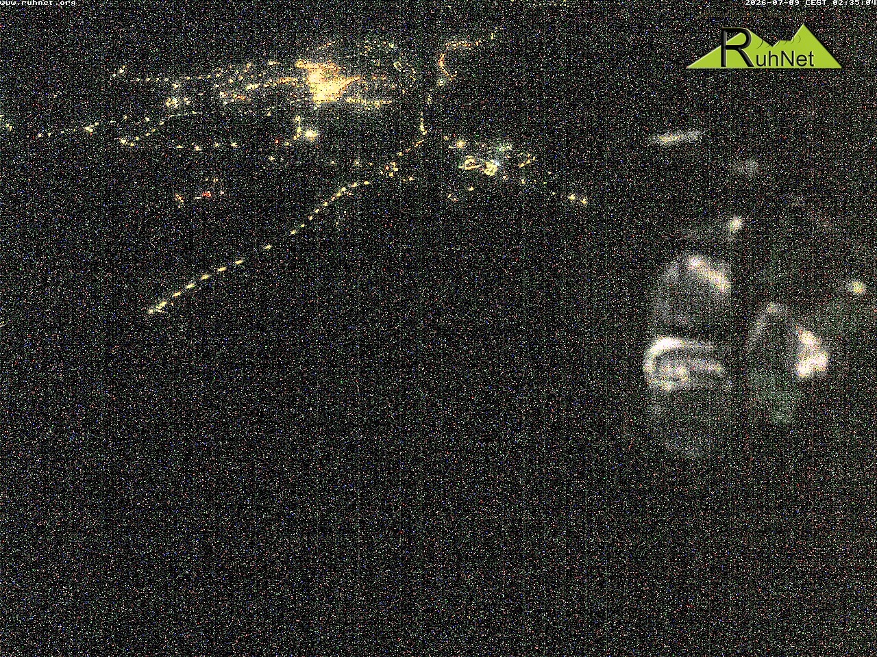 Archiv Foto Webcam Blick auf Ruhpolding