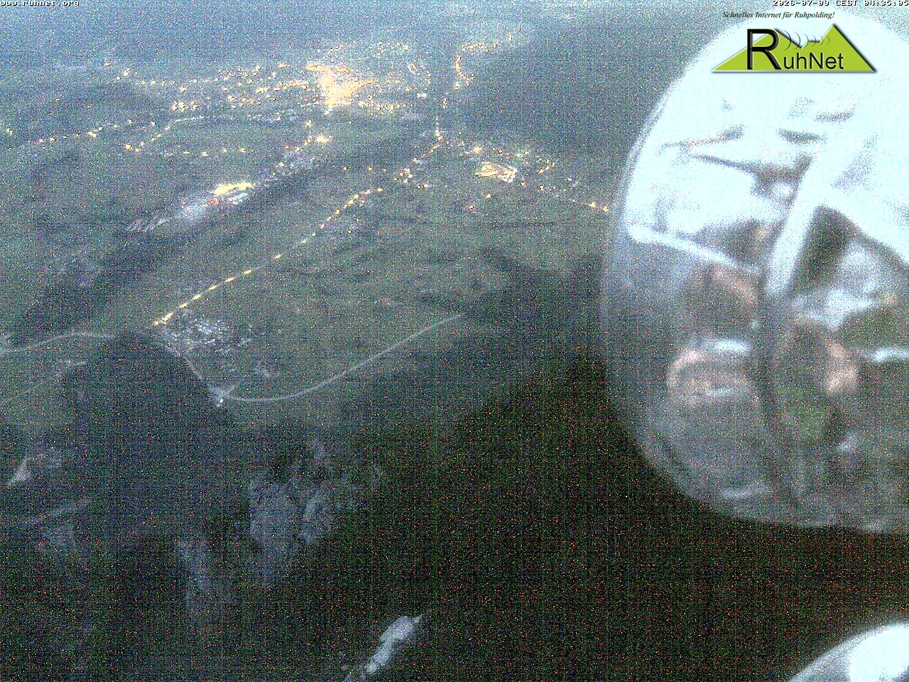 Archiv Foto Webcam Blick auf Ruhpolding
