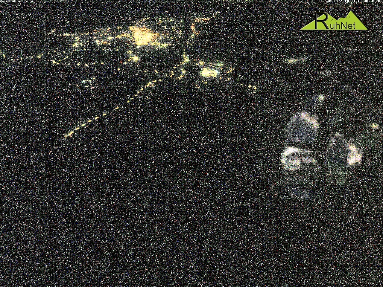 Archiv Foto Webcam Blick auf Ruhpolding