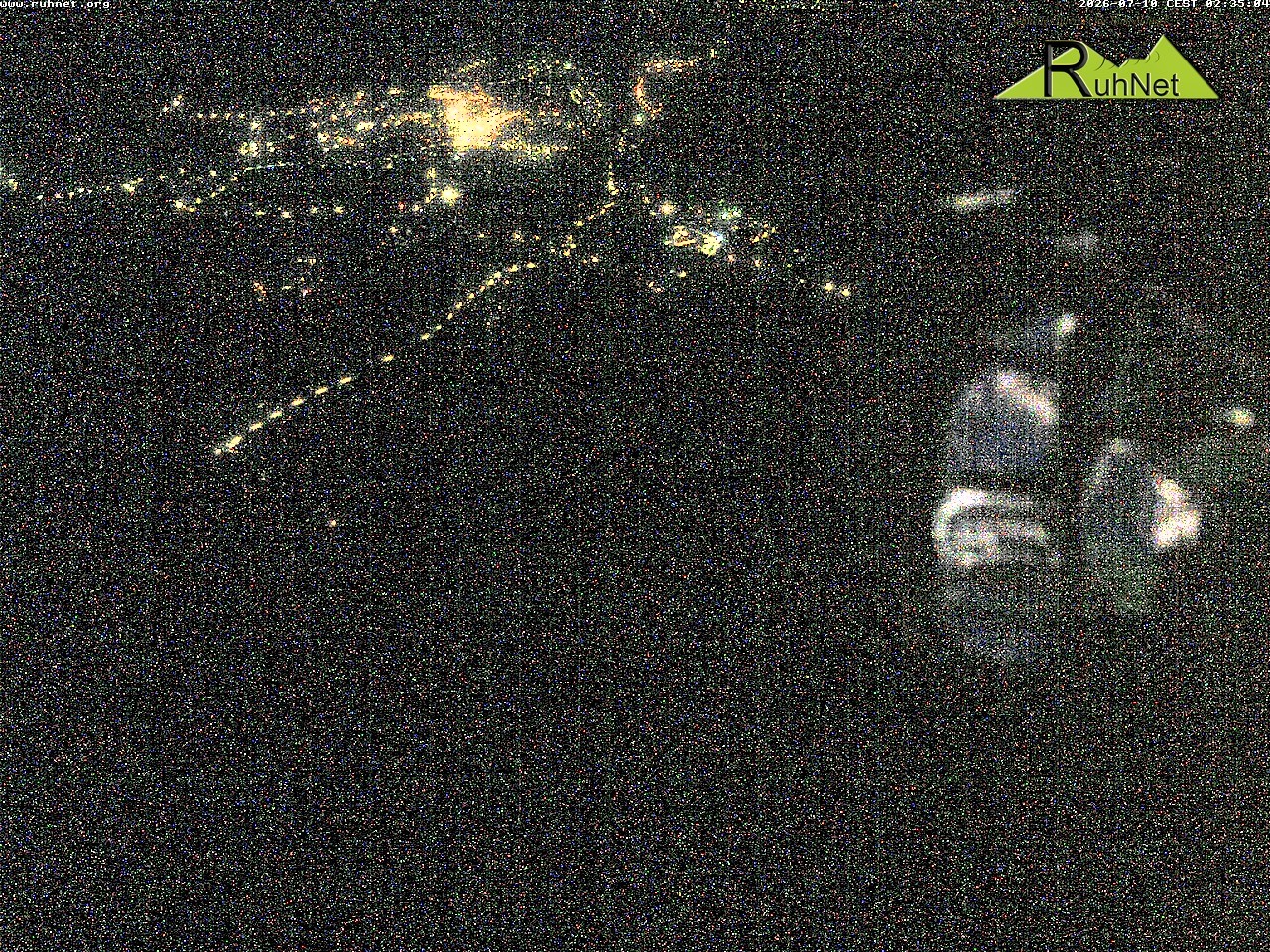 Archiv Foto Webcam Blick auf Ruhpolding