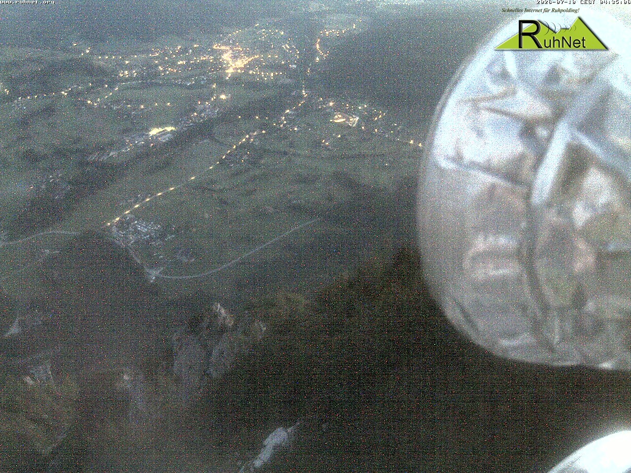 Archiv Foto Webcam Blick auf Ruhpolding
