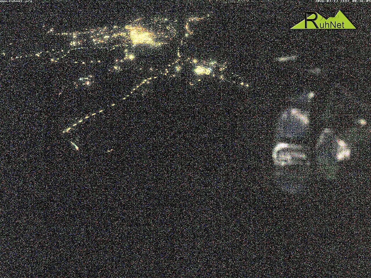 Archiv Foto Webcam Blick auf Ruhpolding