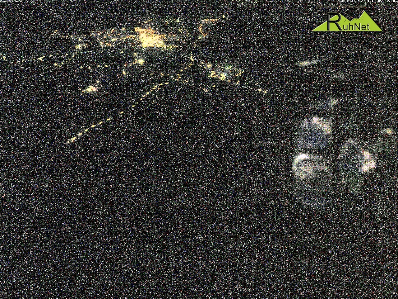 Archiv Foto Webcam Blick auf Ruhpolding