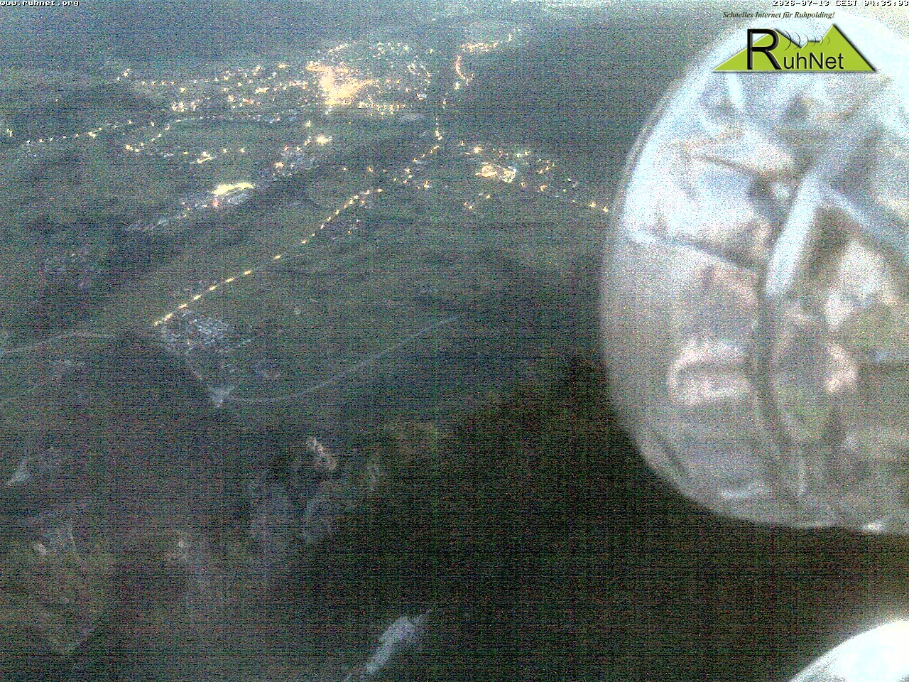 Archiv Foto Webcam Blick auf Ruhpolding