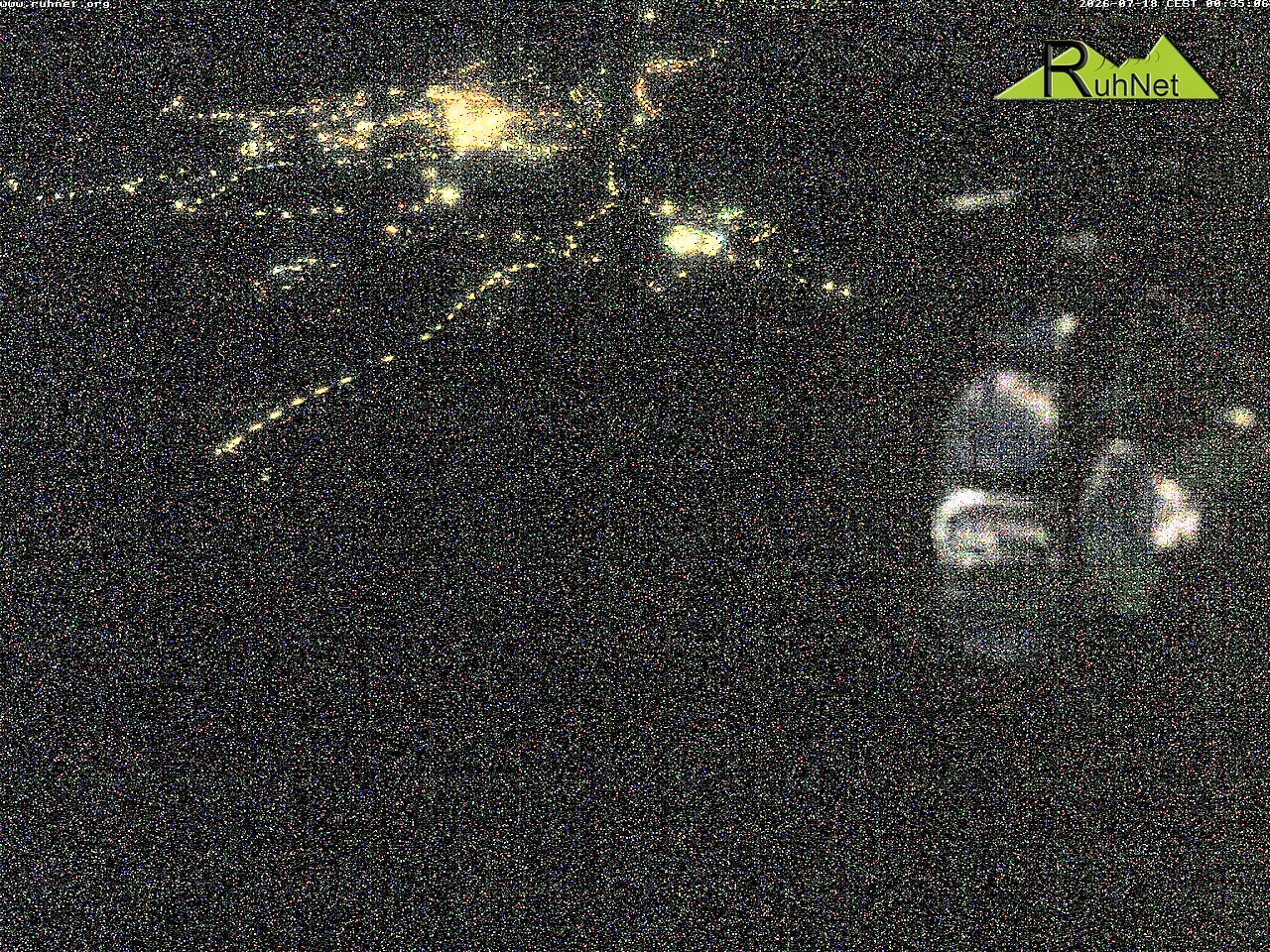 Archiv Foto Webcam Blick auf Ruhpolding