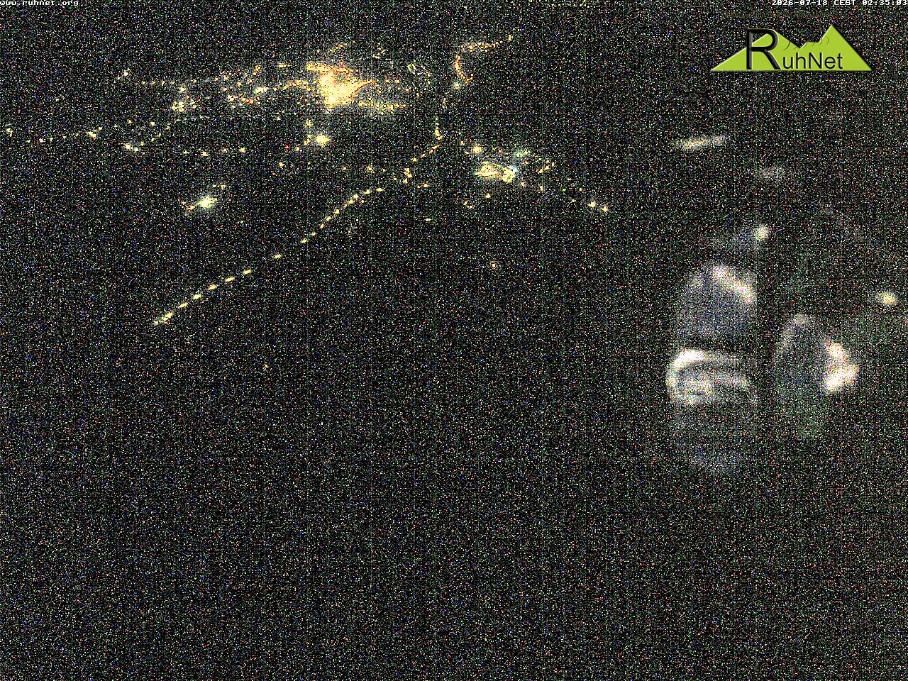 Archiv Foto Webcam Blick auf Ruhpolding