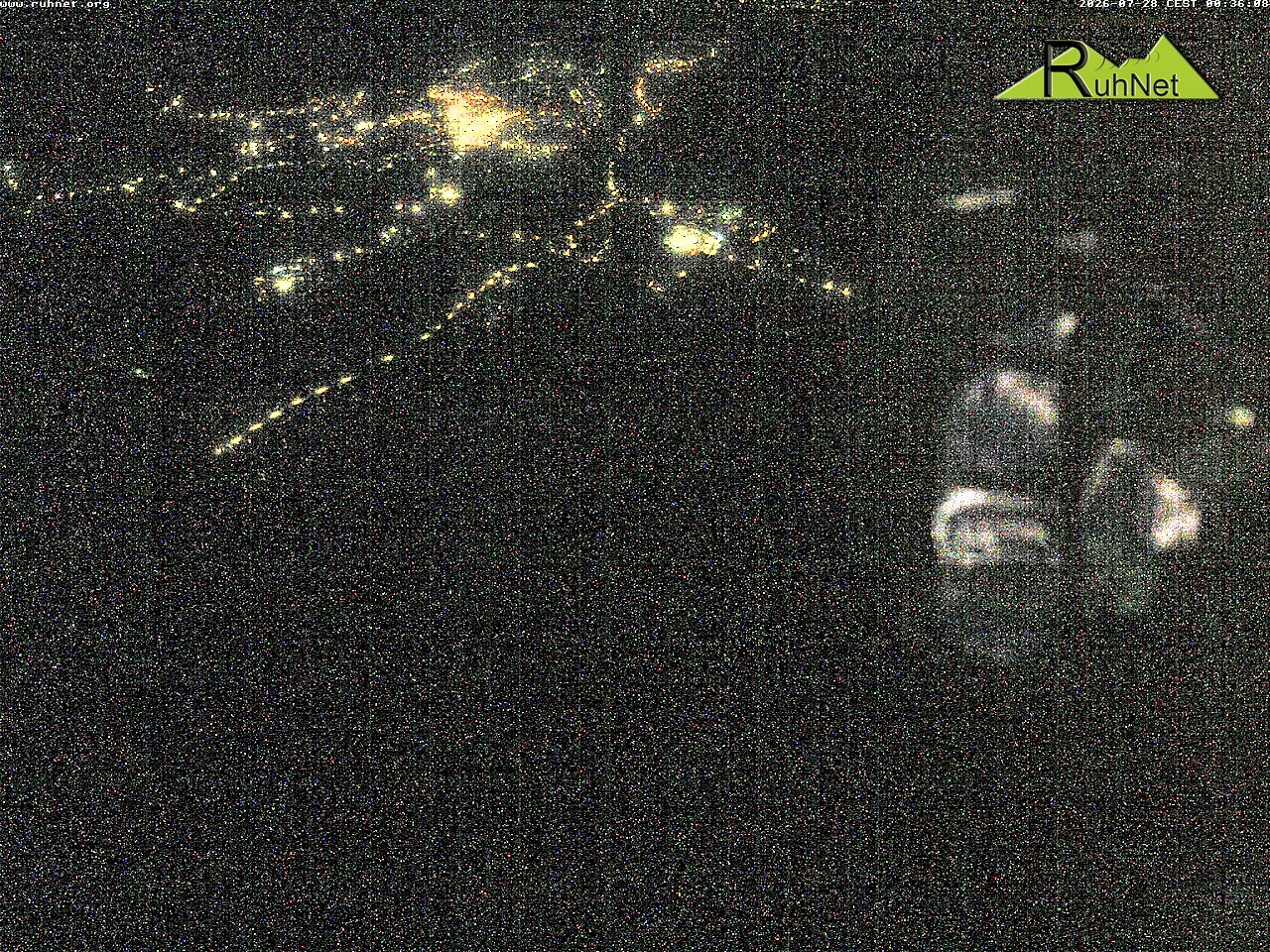 Archiv Foto Webcam Blick auf Ruhpolding