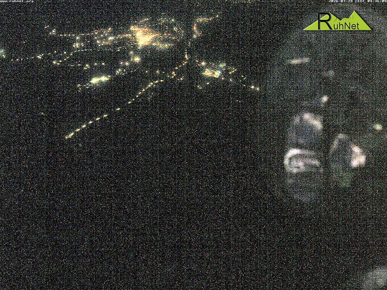 Archiv Foto Webcam Blick auf Ruhpolding
