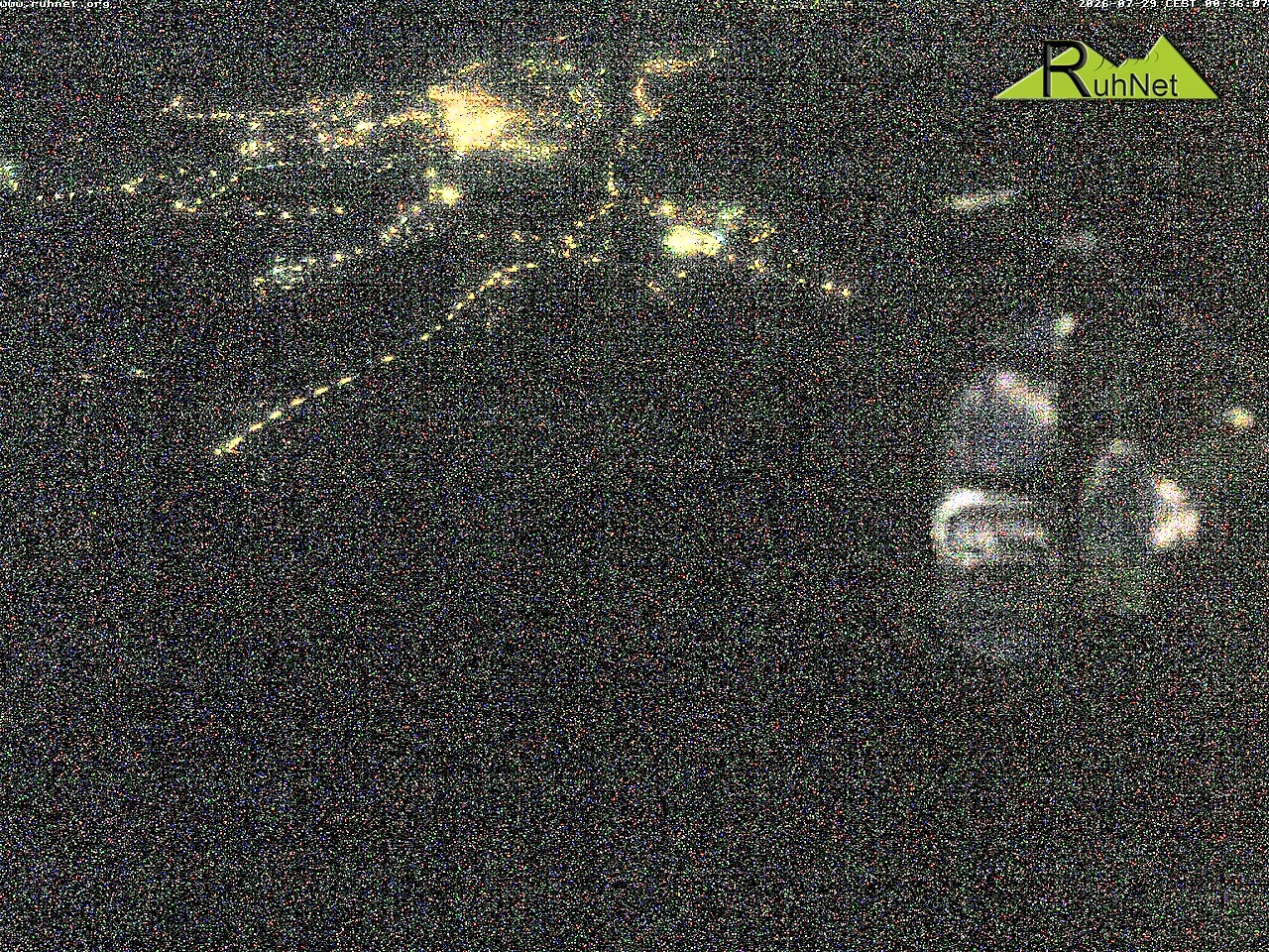 Archiv Foto Webcam Blick auf Ruhpolding