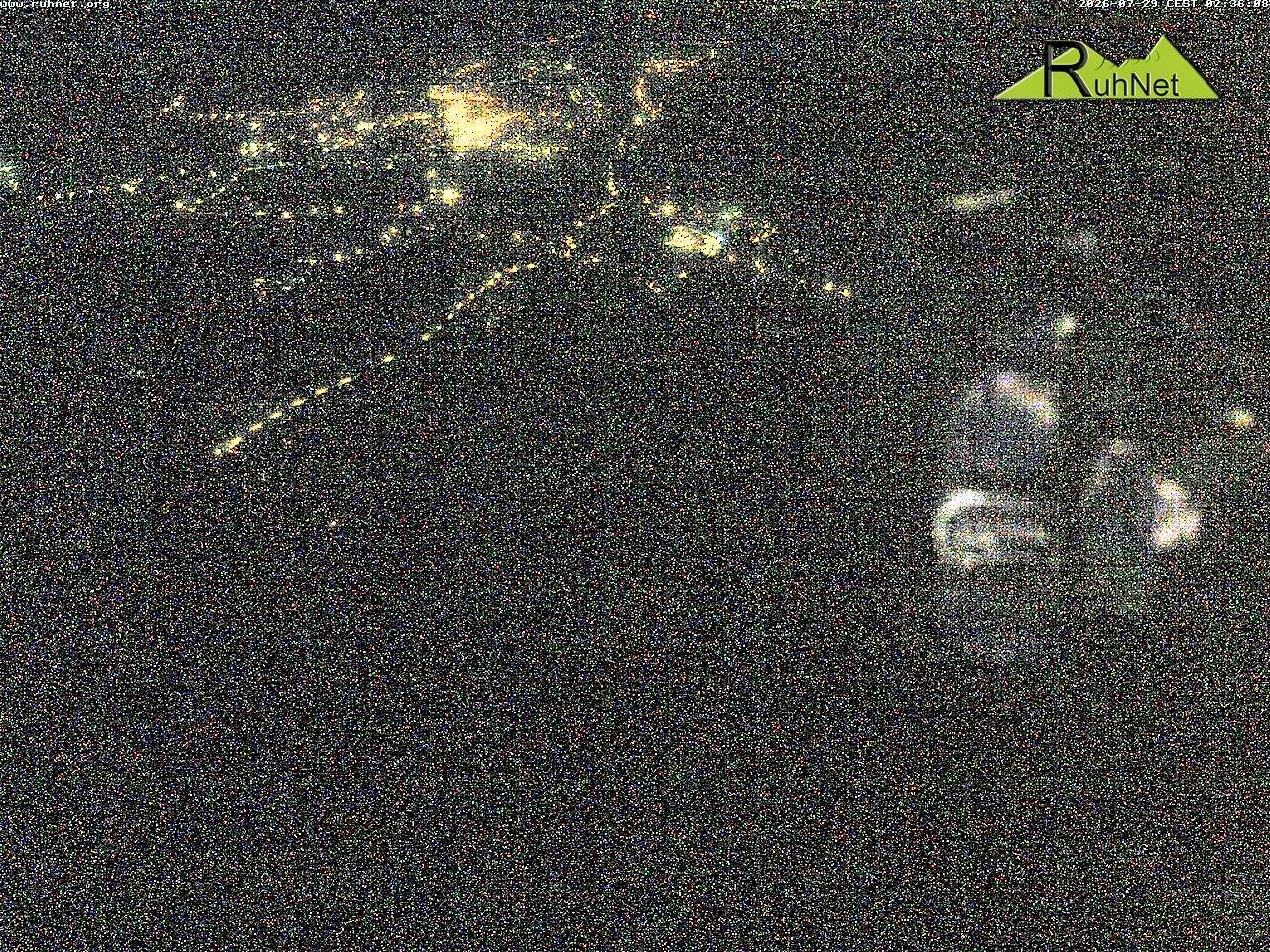 Archiv Foto Webcam Blick auf Ruhpolding