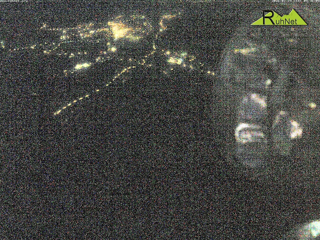 Archiv Foto Webcam Blick auf Ruhpolding