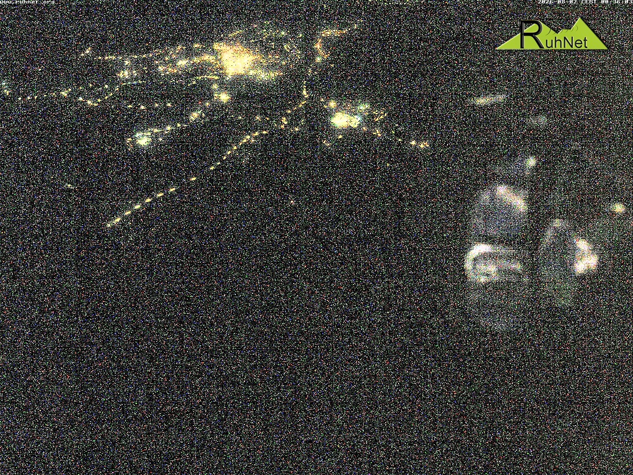 Archiv Foto Webcam Blick auf Ruhpolding