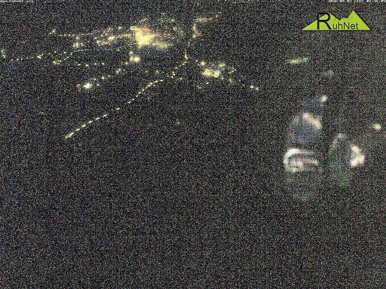 Archiv Foto Webcam Blick auf Ruhpolding