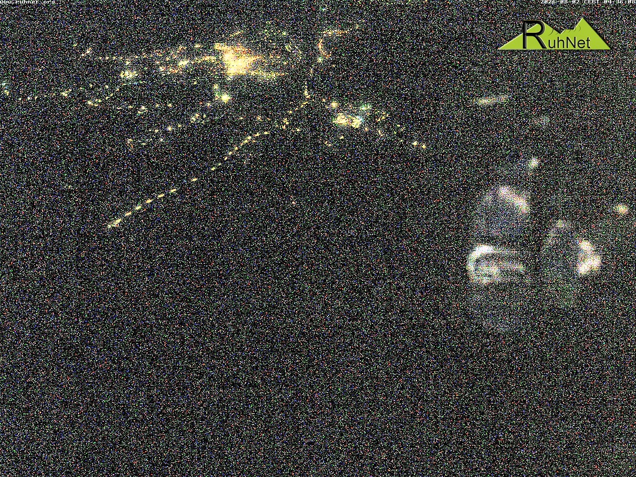 Archiv Foto Webcam Blick auf Ruhpolding
