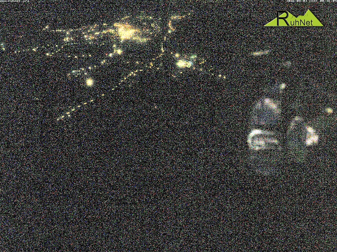 Archiv Foto Webcam Blick auf Ruhpolding