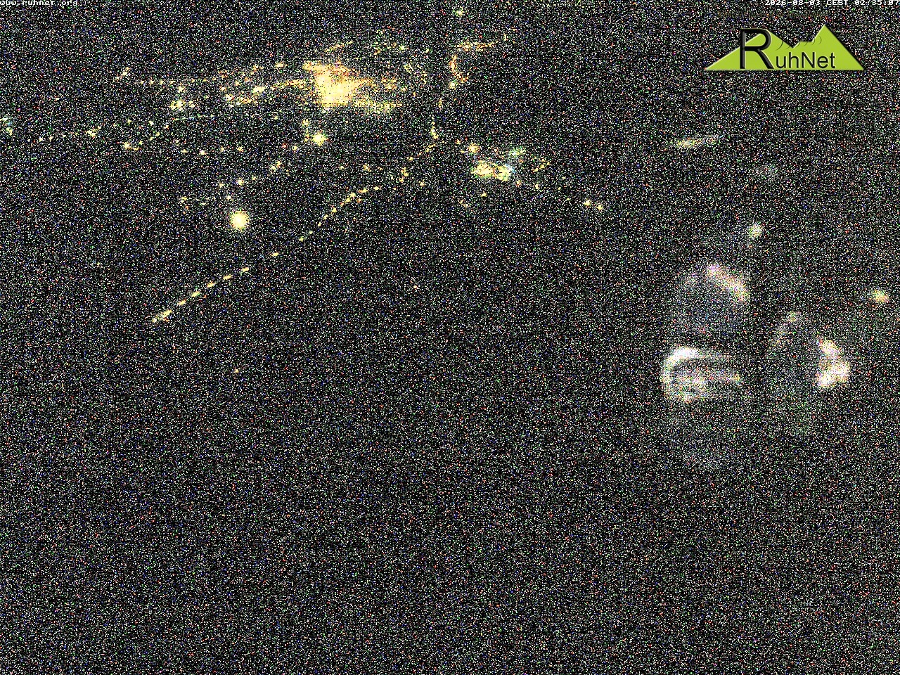Archiv Foto Webcam Blick auf Ruhpolding