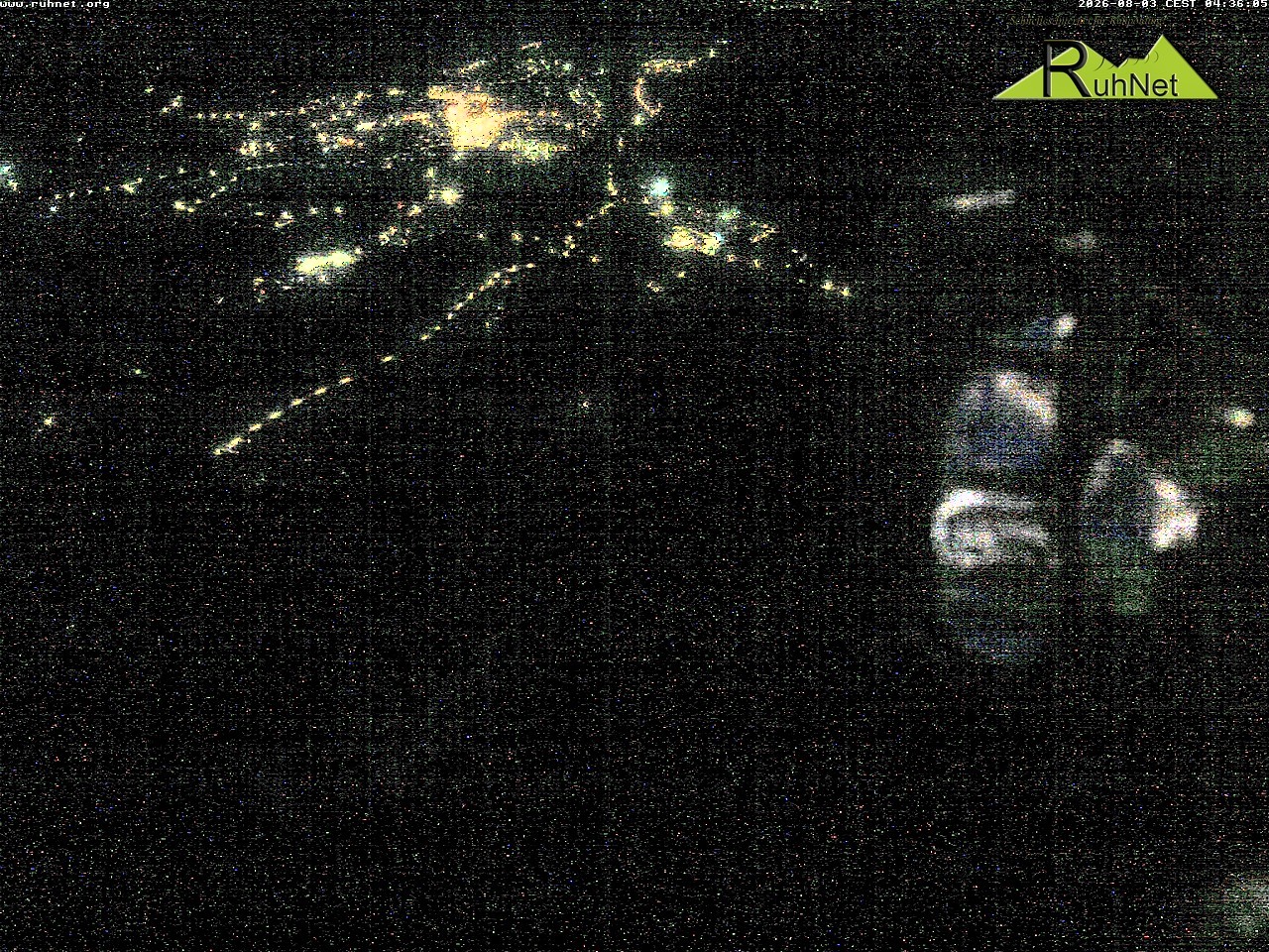 Archiv Foto Webcam Blick auf Ruhpolding