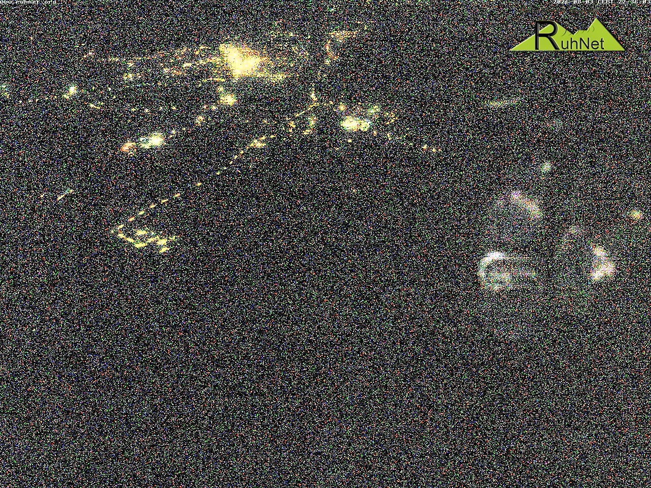 Archiv Foto Webcam Blick auf Ruhpolding