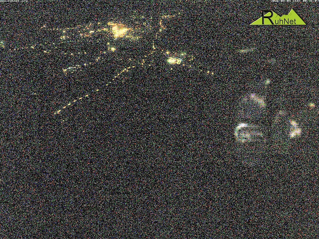 Archiv Foto Webcam Blick auf Ruhpolding