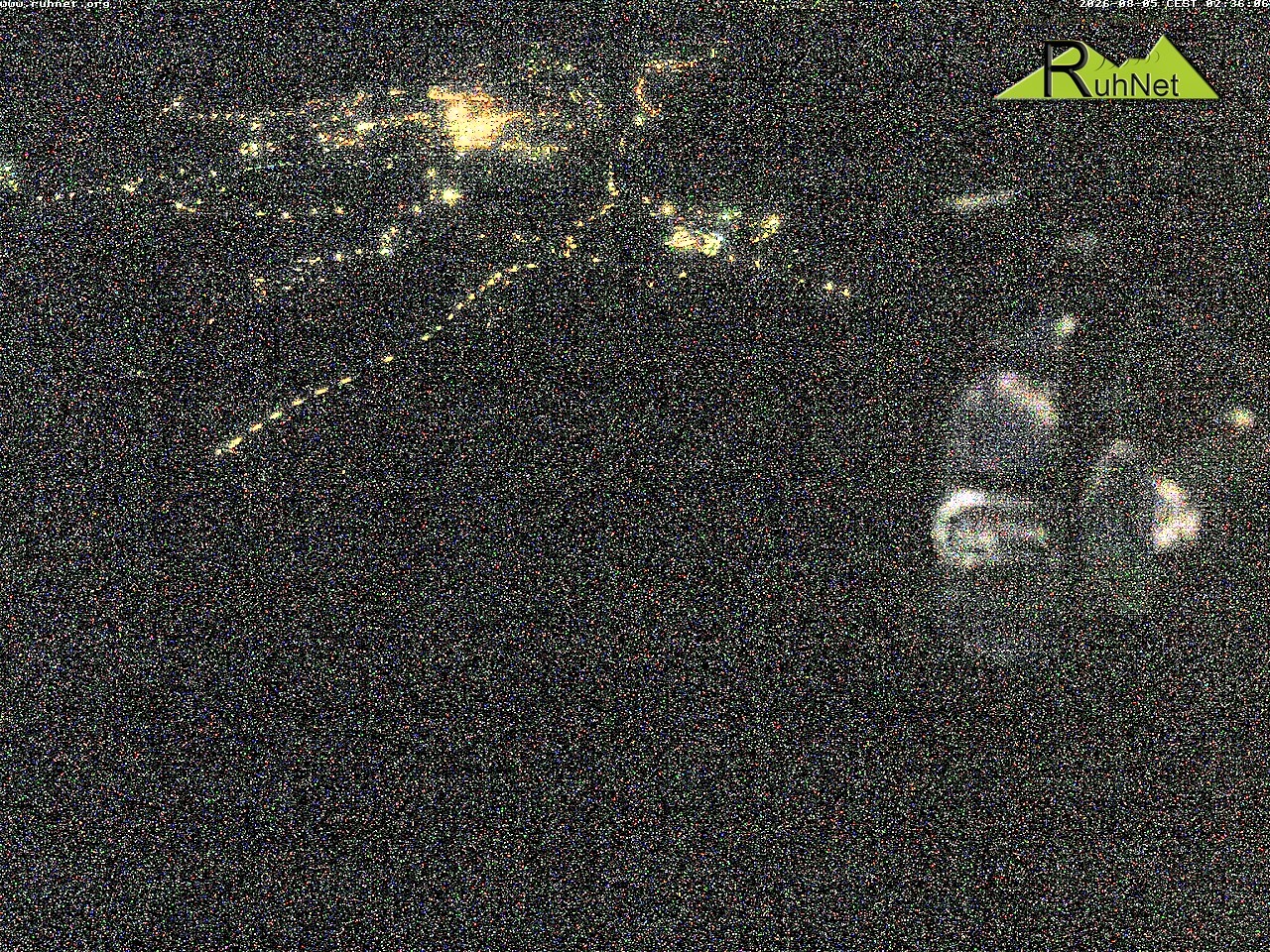 Archiv Foto Webcam Blick auf Ruhpolding