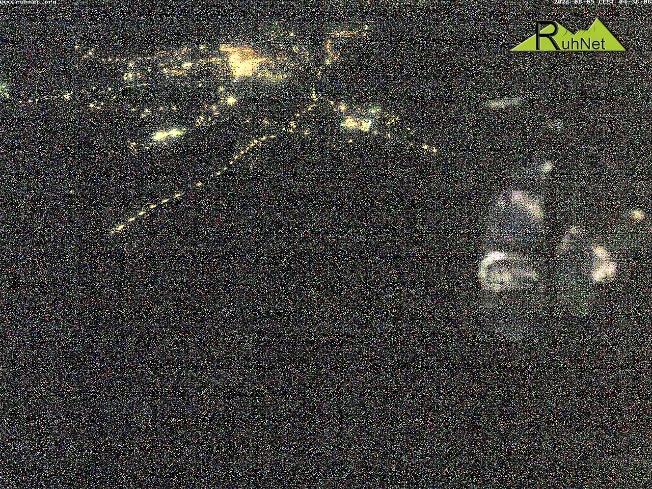Archiv Foto Webcam Blick auf Ruhpolding