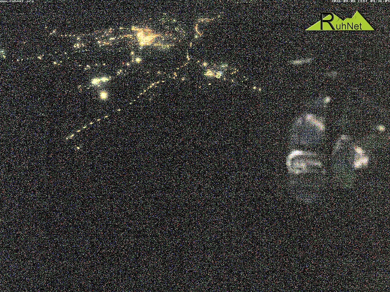 Archiv Foto Webcam Blick auf Ruhpolding
