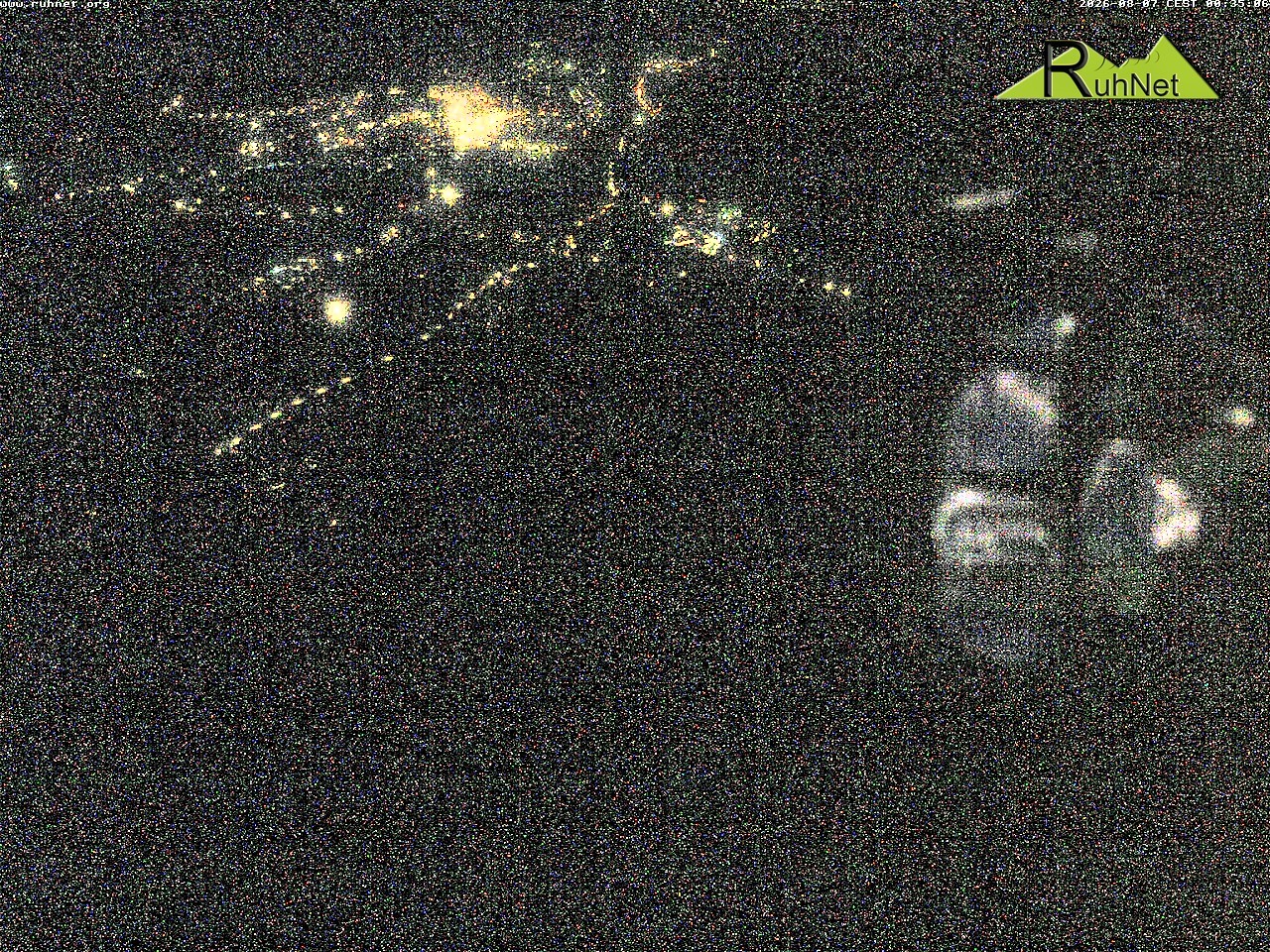 Archiv Foto Webcam Blick auf Ruhpolding