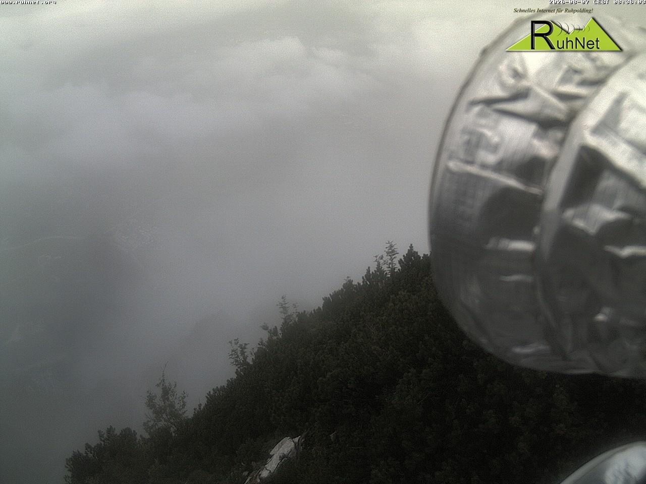 Archiv Foto Webcam Blick auf Ruhpolding