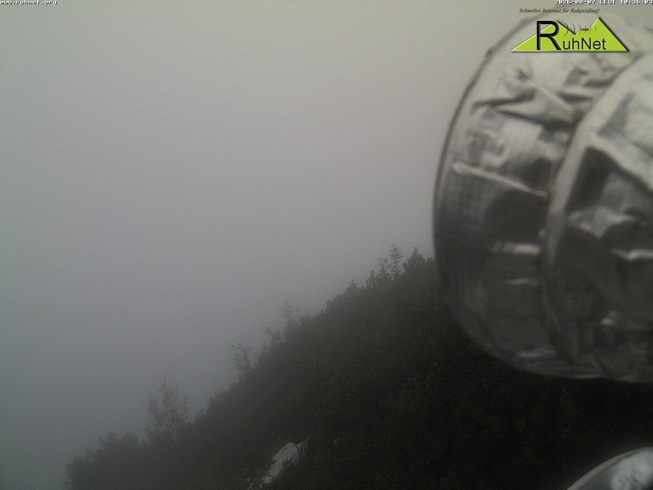 Archiv Foto Webcam Blick auf Ruhpolding