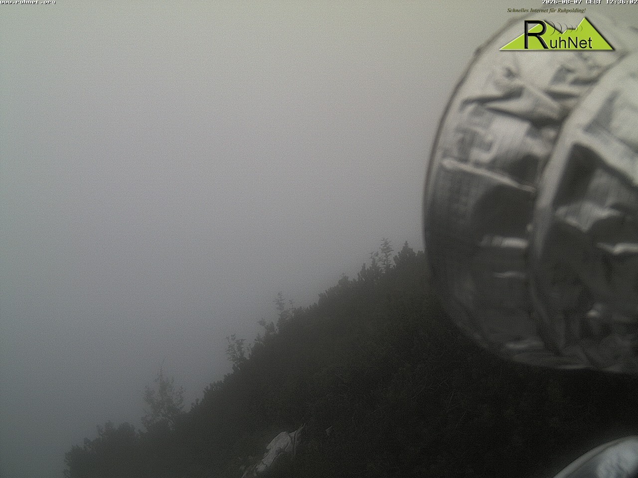 Archiv Foto Webcam Blick auf Ruhpolding