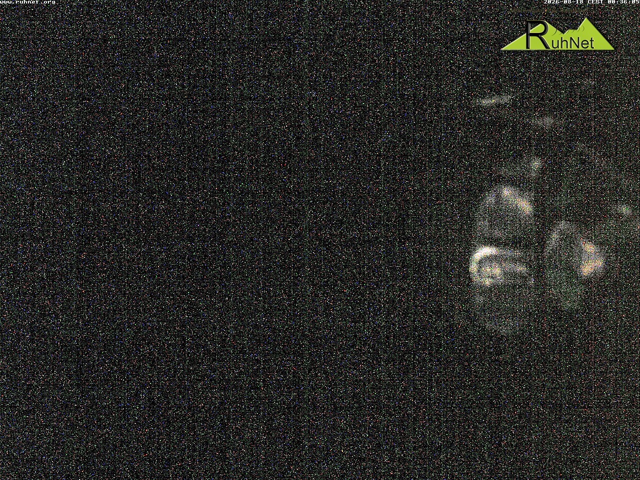 Archiv Foto Webcam Blick auf Ruhpolding