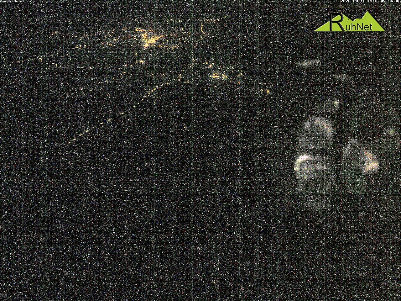Archiv Foto Webcam Blick auf Ruhpolding