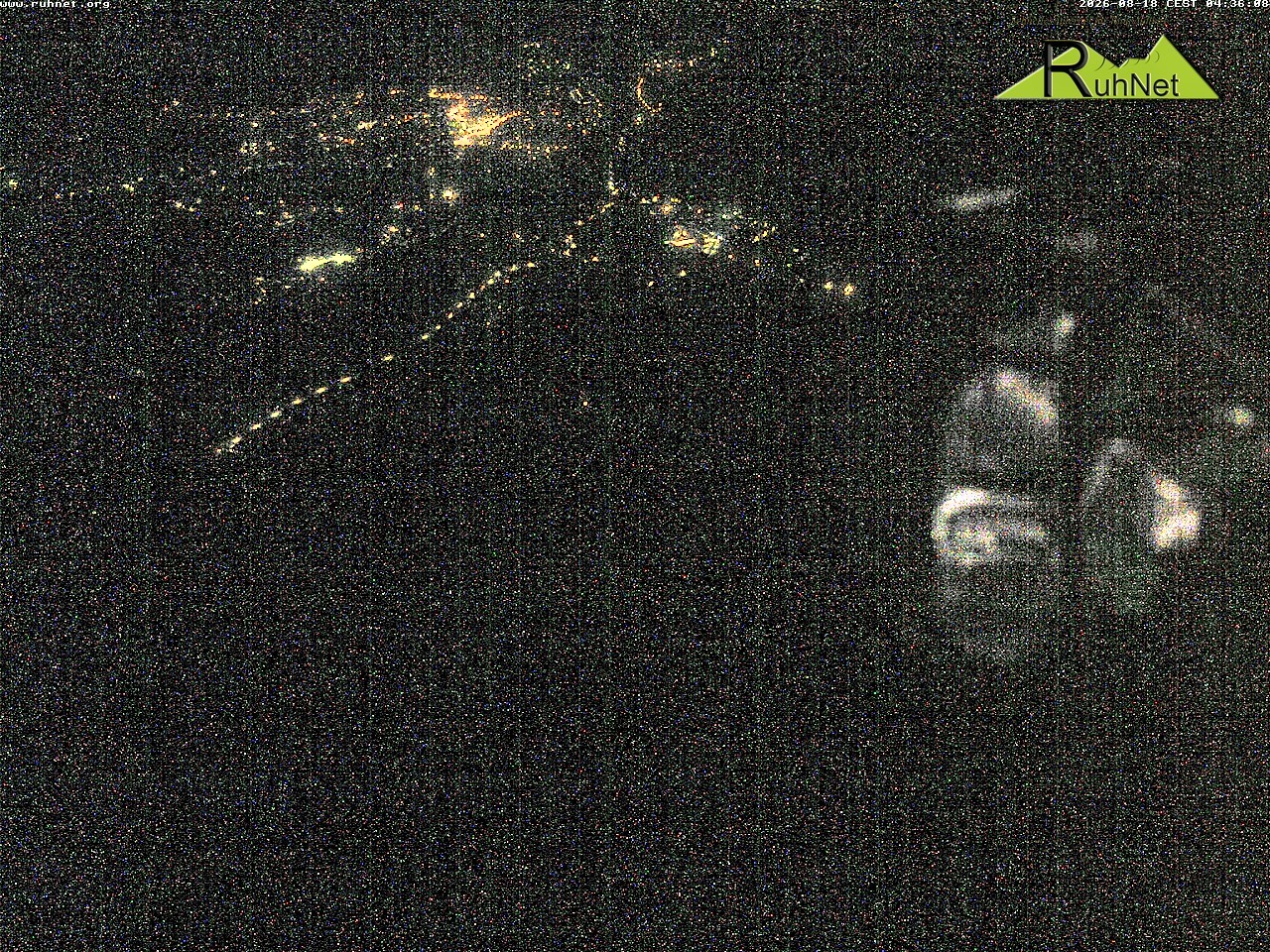 Archiv Foto Webcam Blick auf Ruhpolding