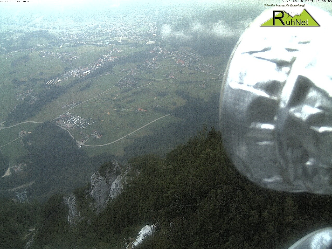 Archiv Foto Webcam Blick auf Ruhpolding