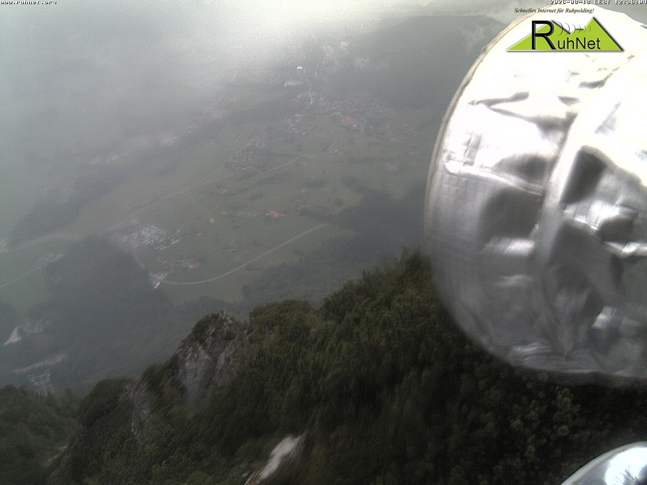 Archiv Foto Webcam Blick auf Ruhpolding