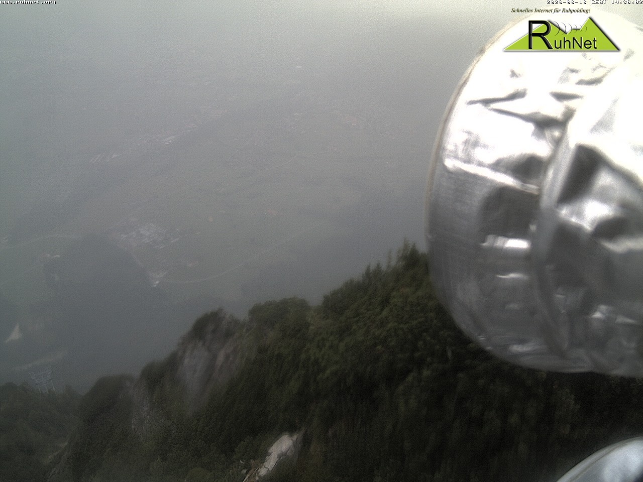 Archiv Foto Webcam Blick auf Ruhpolding