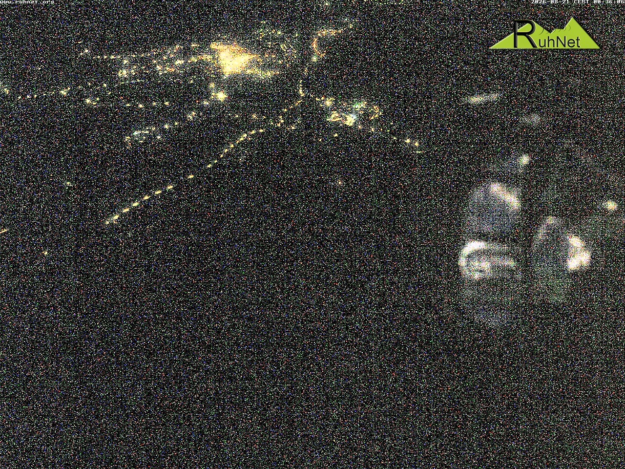 Archiv Foto Webcam Blick auf Ruhpolding