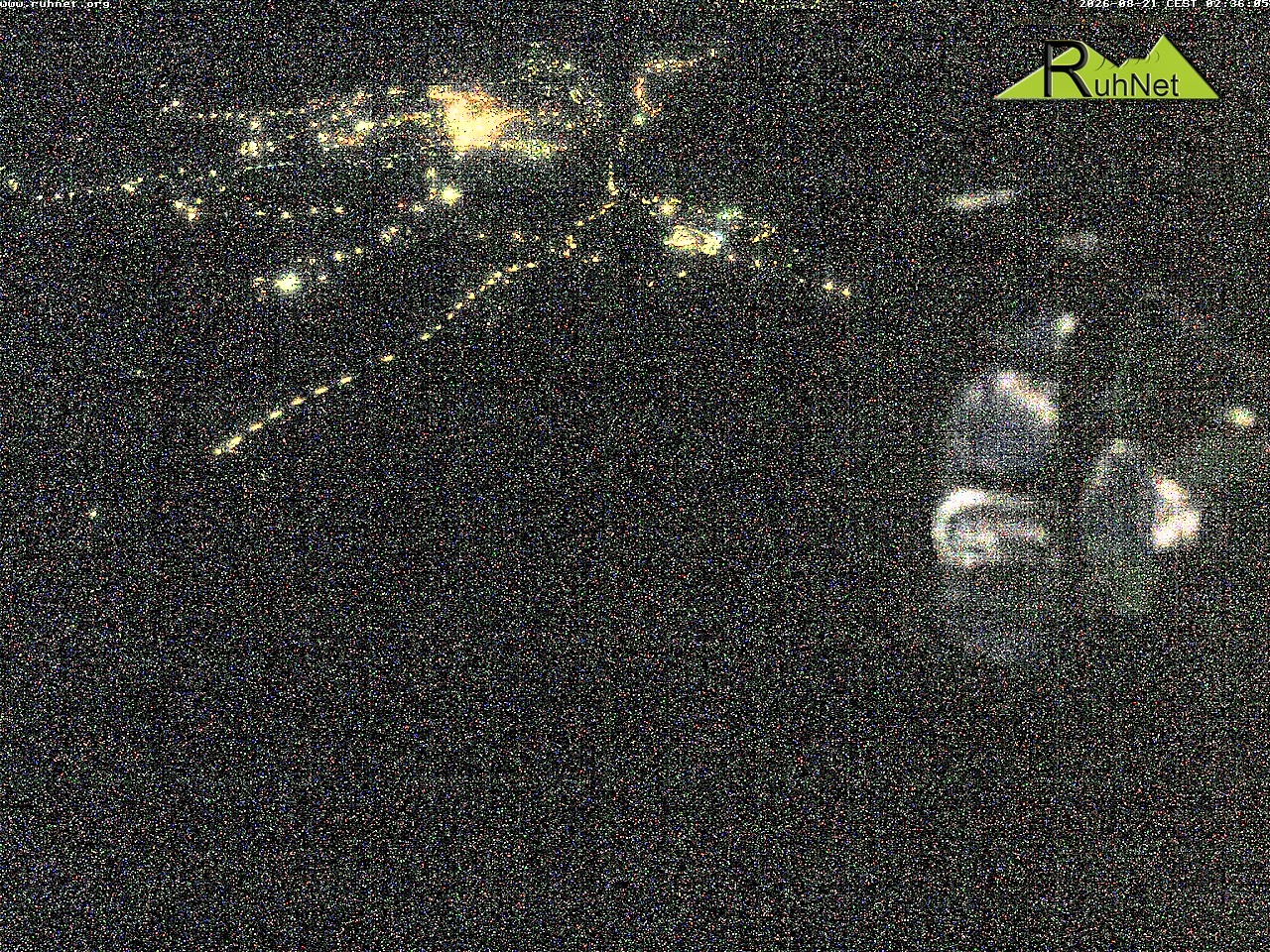 Archiv Foto Webcam Blick auf Ruhpolding