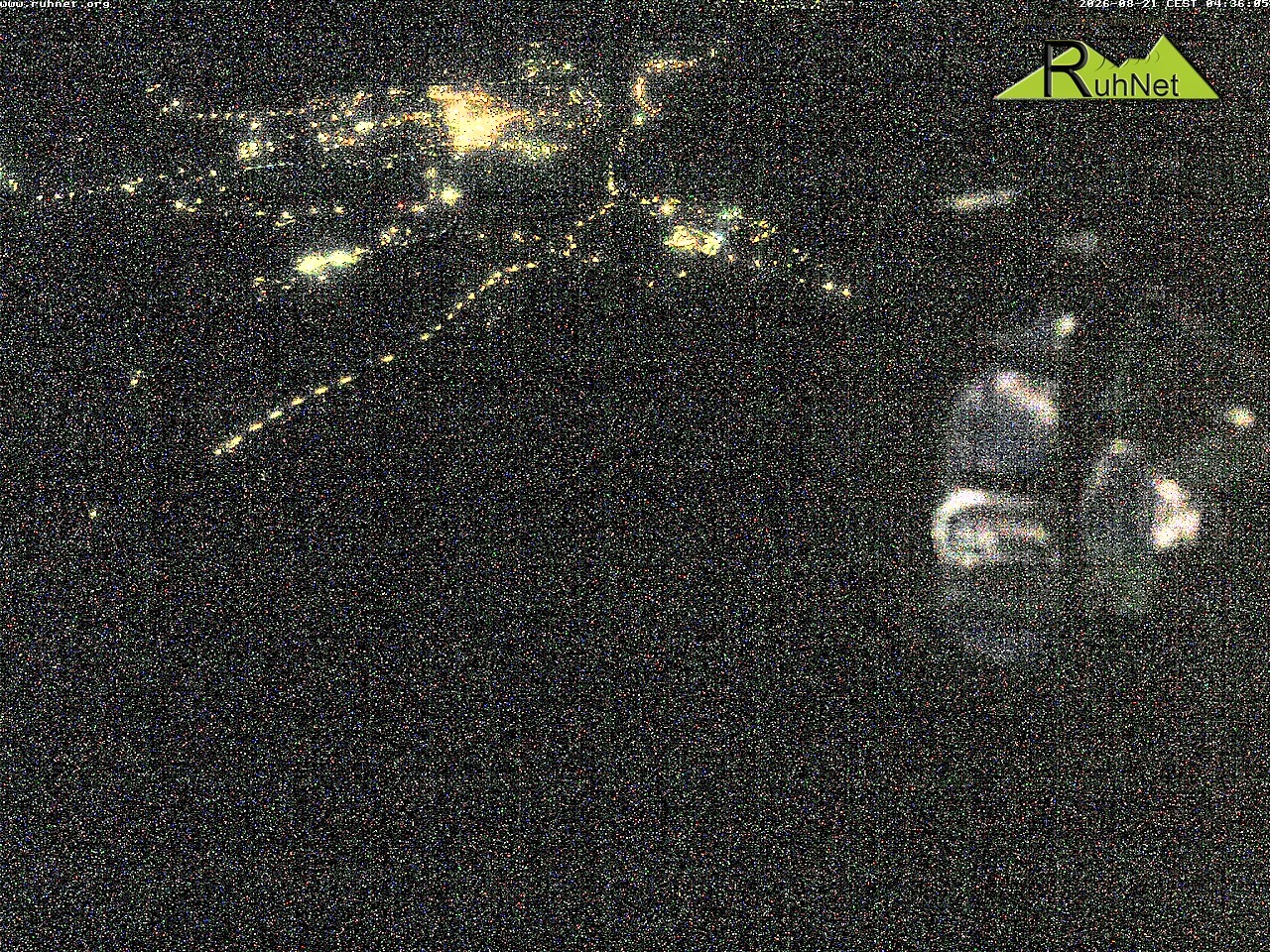 Archiv Foto Webcam Blick auf Ruhpolding