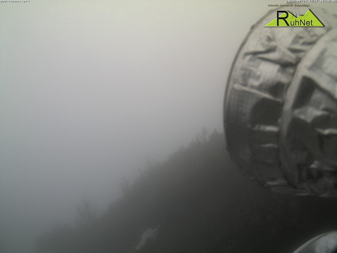 Archiv Foto Webcam Blick auf Ruhpolding