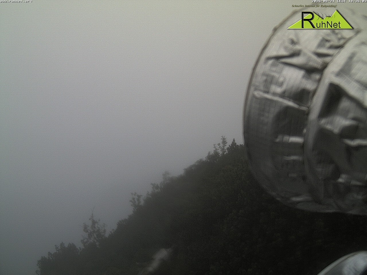 Archiv Foto Webcam Blick auf Ruhpolding