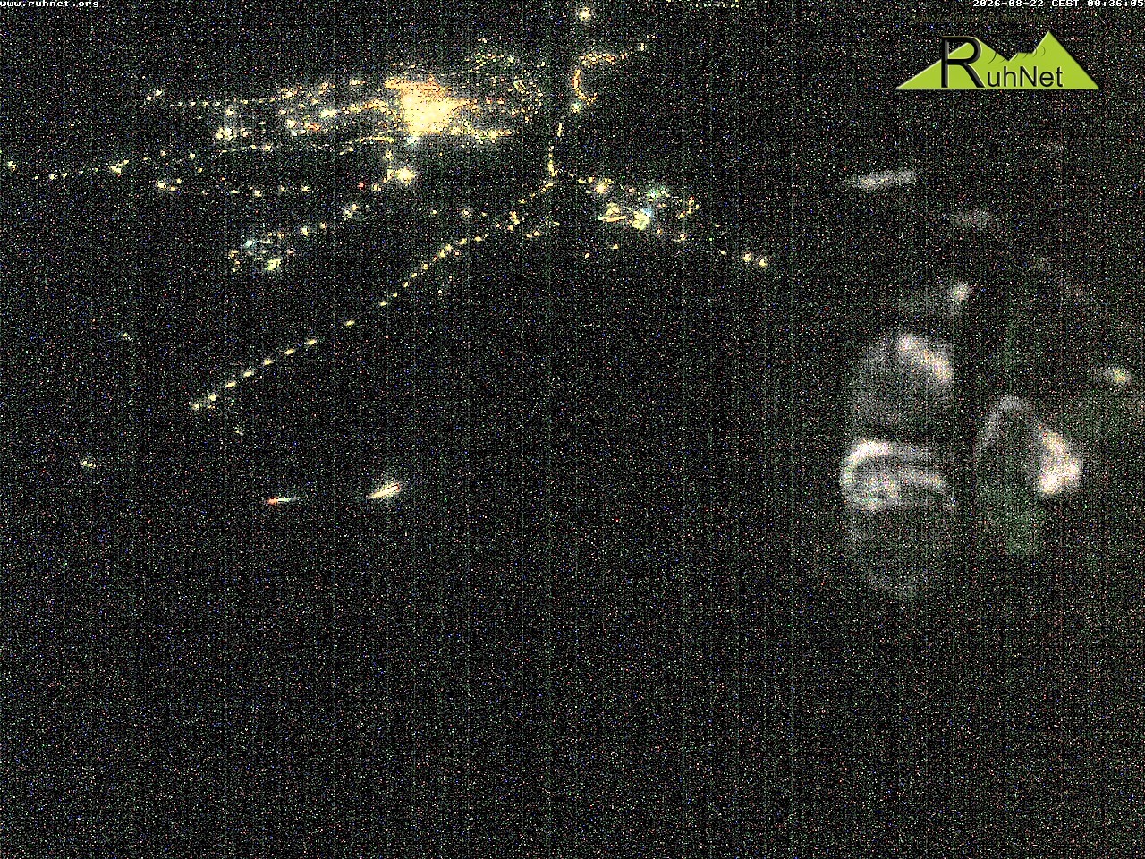 Archiv Foto Webcam Blick auf Ruhpolding