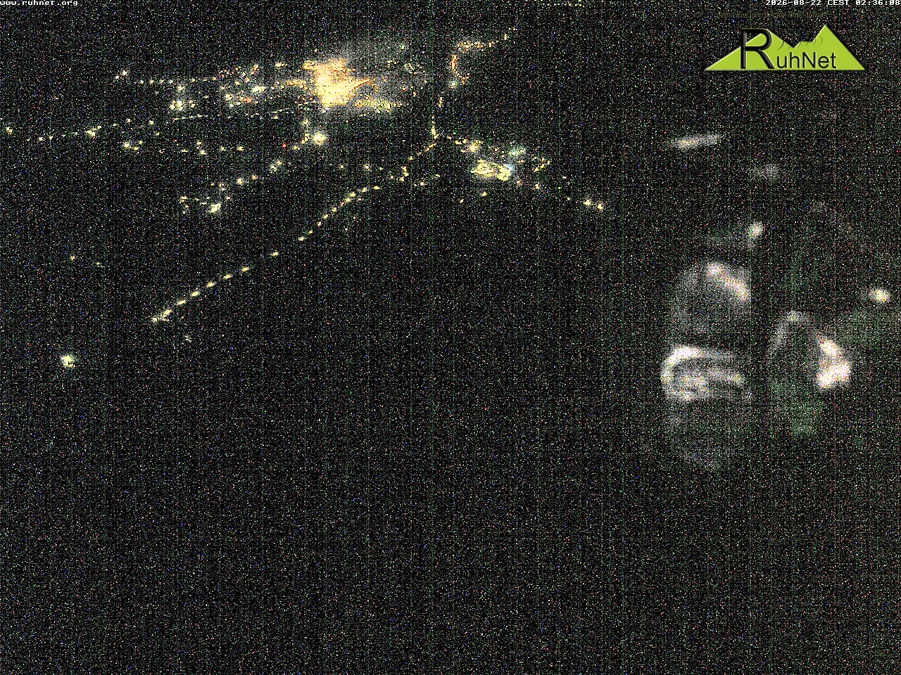 Archiv Foto Webcam Blick auf Ruhpolding
